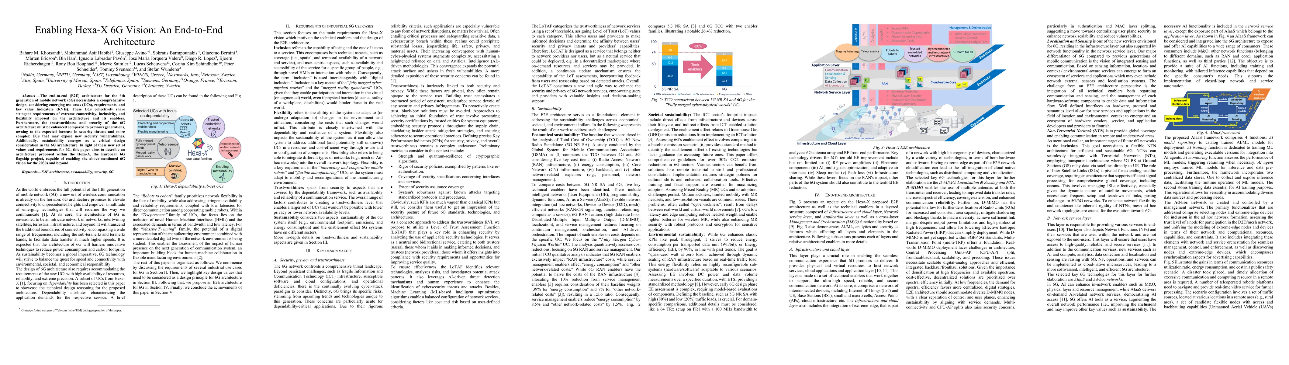 Thumbnail for Enabling Hexa-X 6G Vision: An End-to-End Architecture
