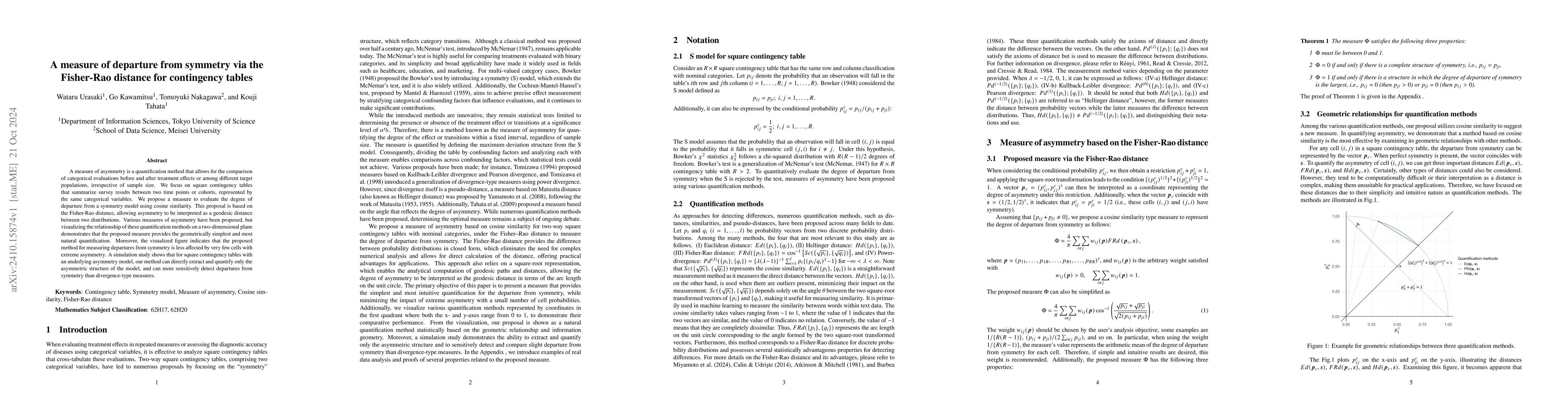 Thumbnail for A measure of departure from symmetry via the Fisher-Rao distance for
  contingency tables