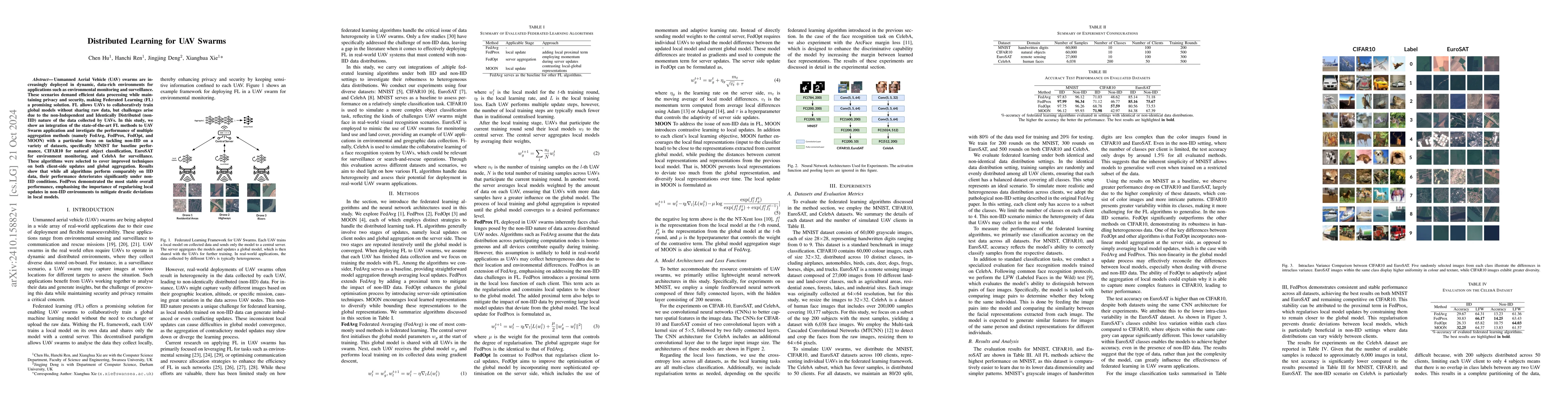 Thumbnail for Distributed Learning for UAV Swarms
