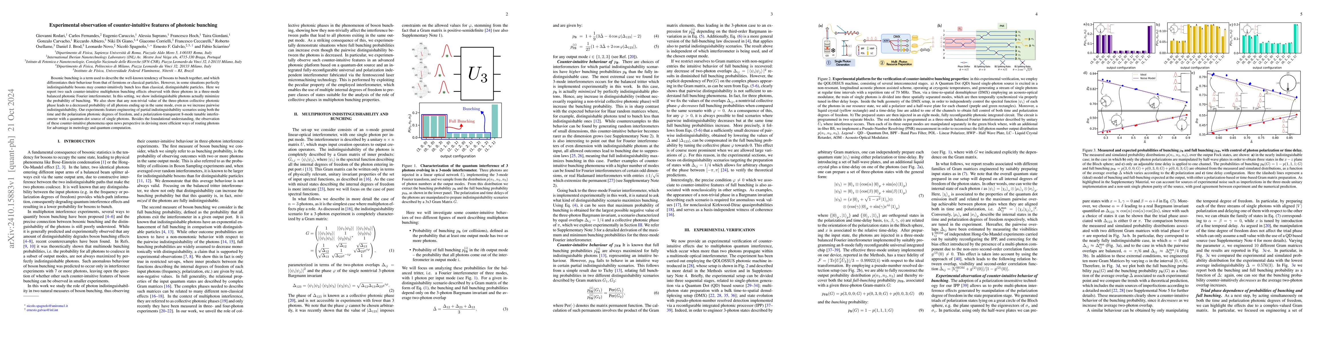Thumbnail for Experimental observation of counter-intuitive features of photonic
  bunching