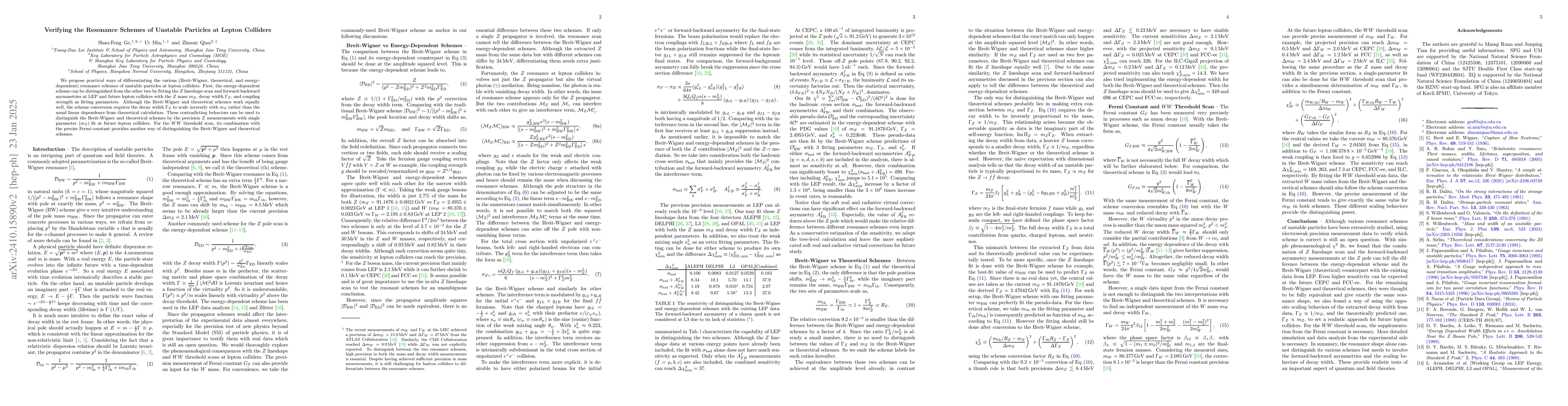 Thumbnail for Verifying the Resonance Schemes of Unstable Particles at Lepton
  Colliders