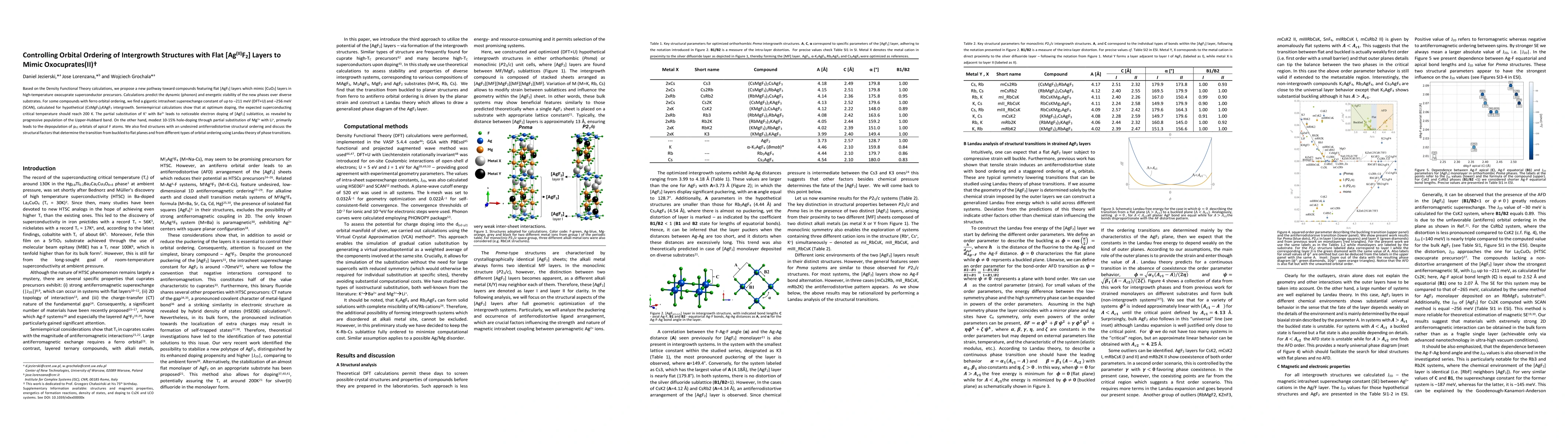 Thumbnail for Controlling Orbital Ordering of Intergrowth Structures with Flat
  [Ag(II)F2] Layers to Mimic Oxocuprates(II)