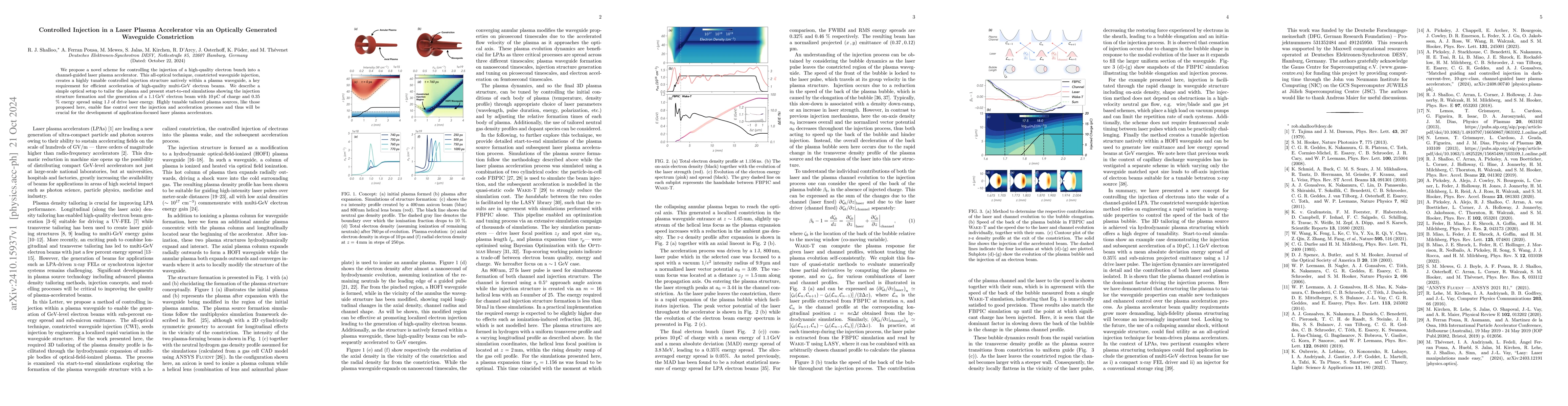 Thumbnail for Controlled Injection in a Laser Plasma Accelerator via an Optically
  Generated Waveguide Constriction