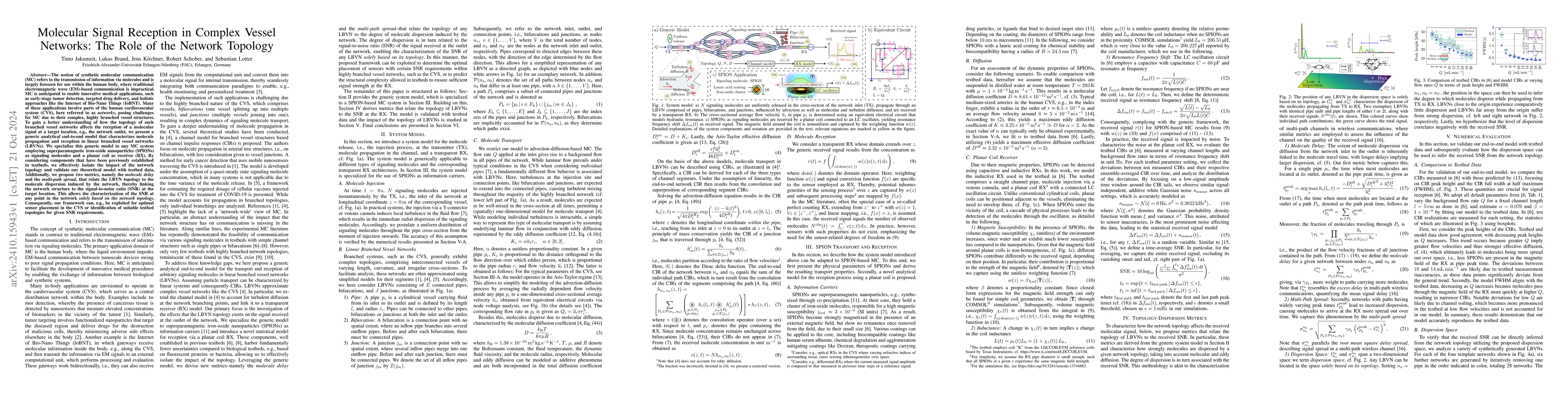 Thumbnail for Molecular Signal Reception in Complex Vessel Networks: The Role of the
  Network Topology