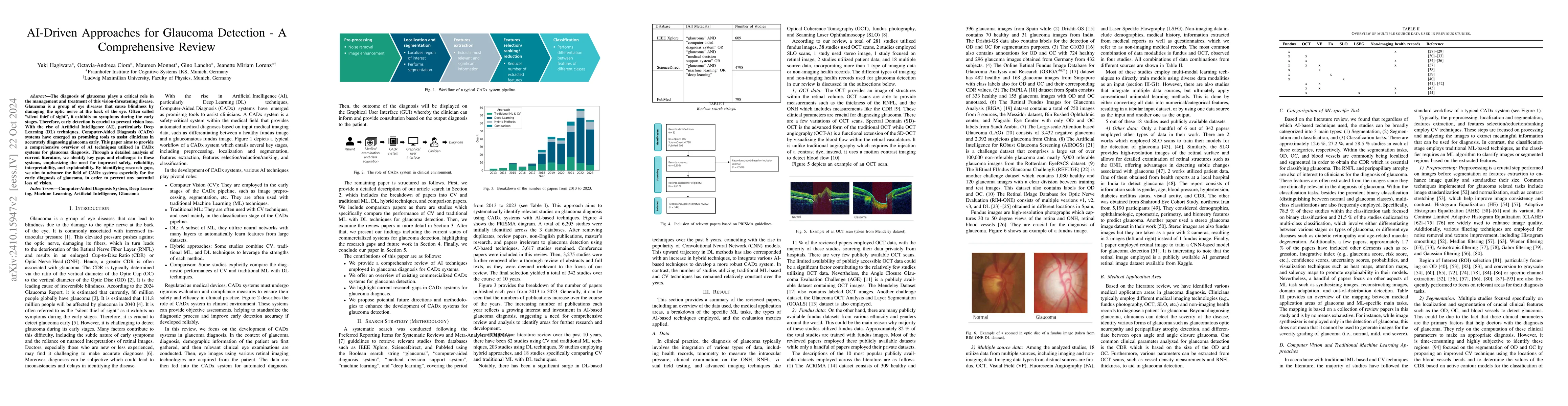 Thumbnail for AI-Driven Approaches for Glaucoma Detection -- A Comprehensive Review