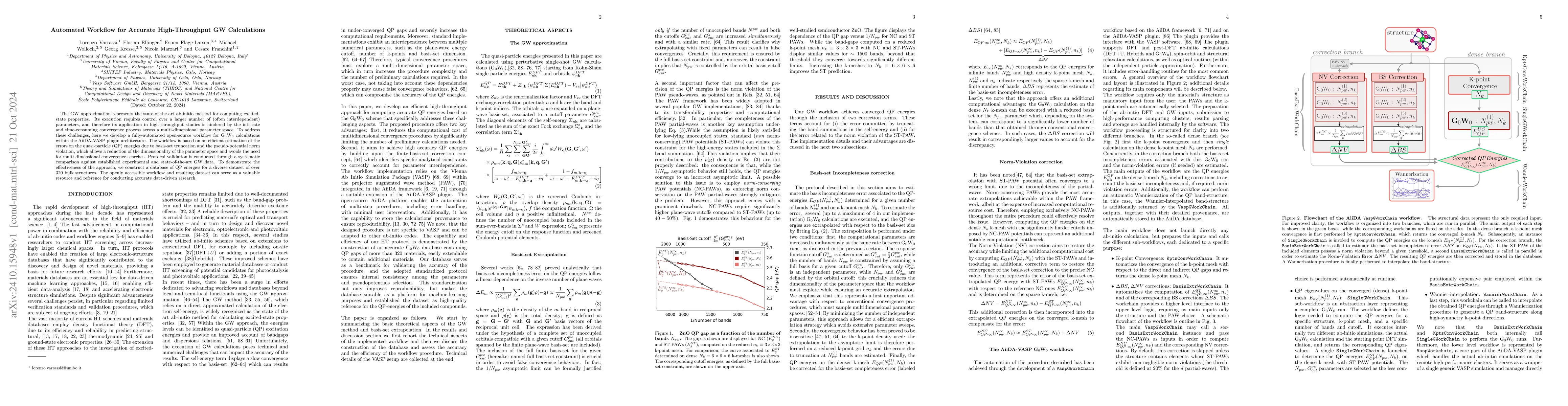 Thumbnail for Automated Workflow for Accurate High-Throughput GW Calculations