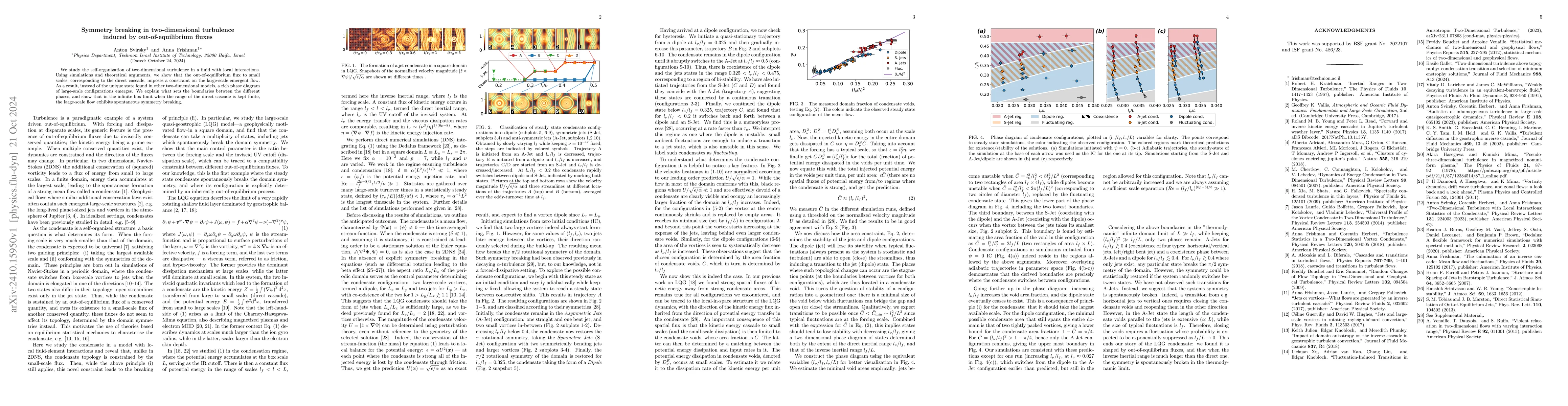 Thumbnail for Symmetry breaking in two-dimensional turbulence induced by
  out-of-equilibrium fluxes