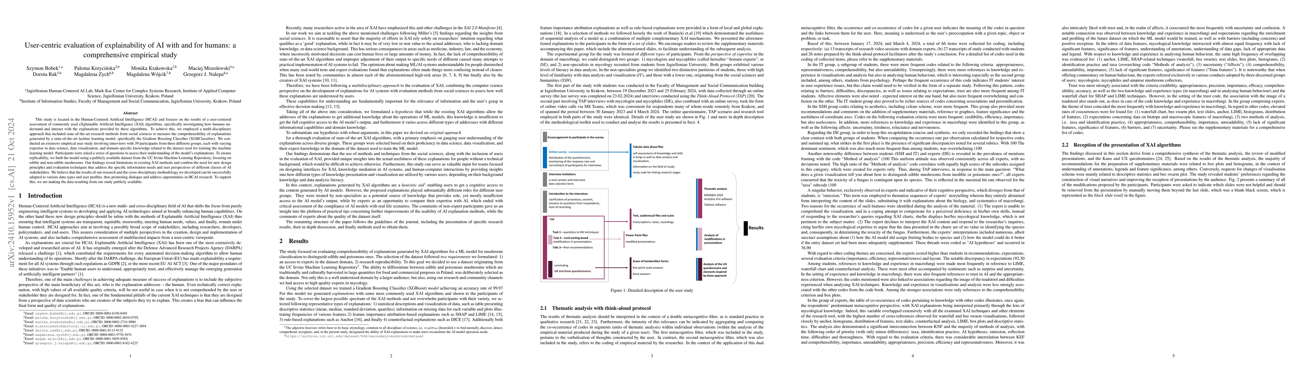 Thumbnail for User-centric evaluation of explainability of AI with and for humans: a
  comprehensive empirical study