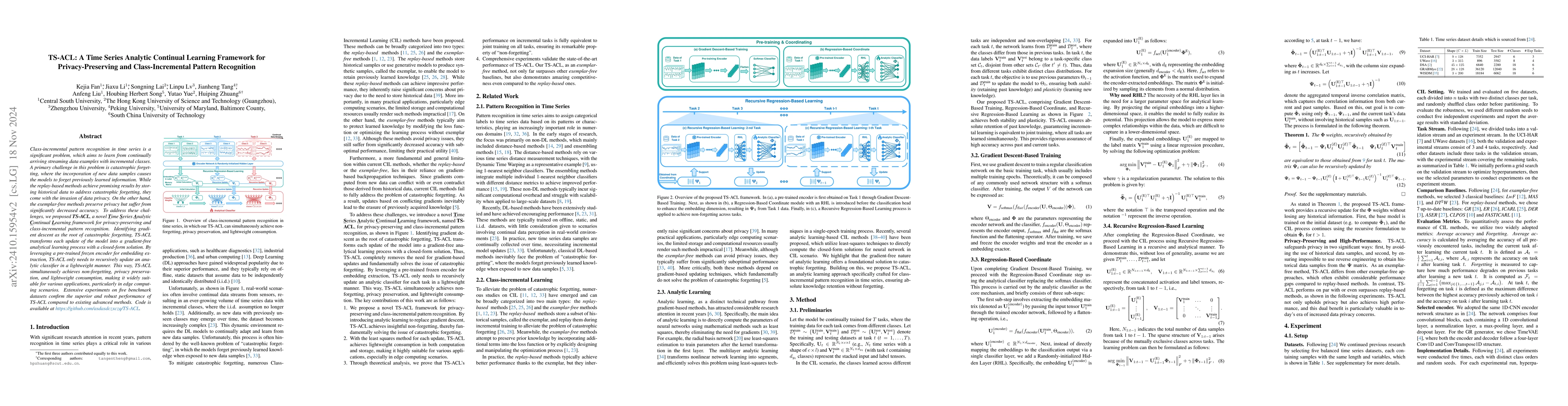 Thumbnail for TS-ACL: A Time Series Analytic Continual Learning Framework for
  Privacy-Preserving and Class-Incremental Pattern Recognition