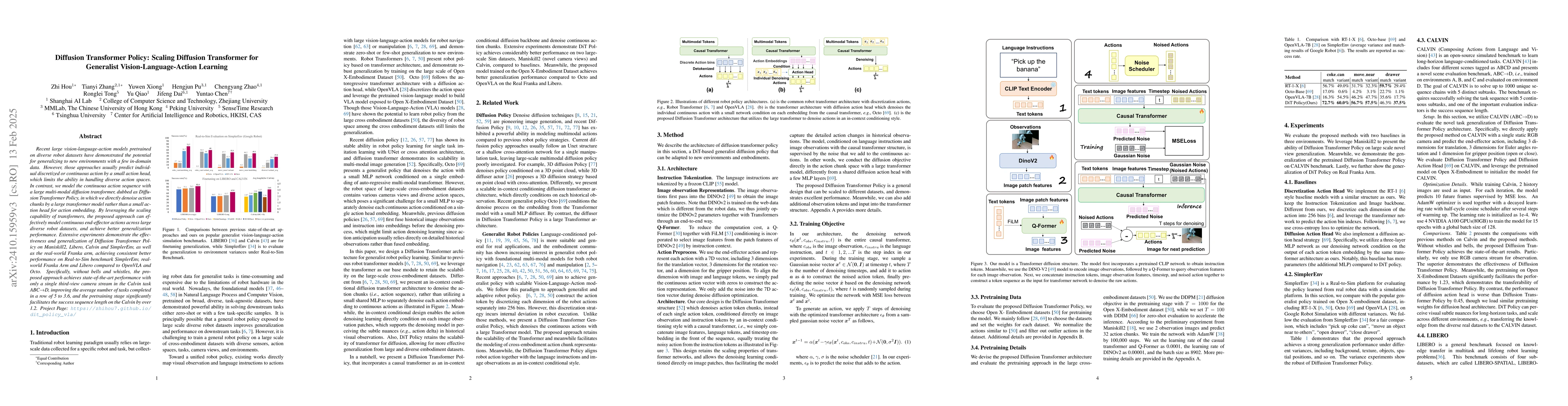 Thumbnail for Diffusion Transformer Policy