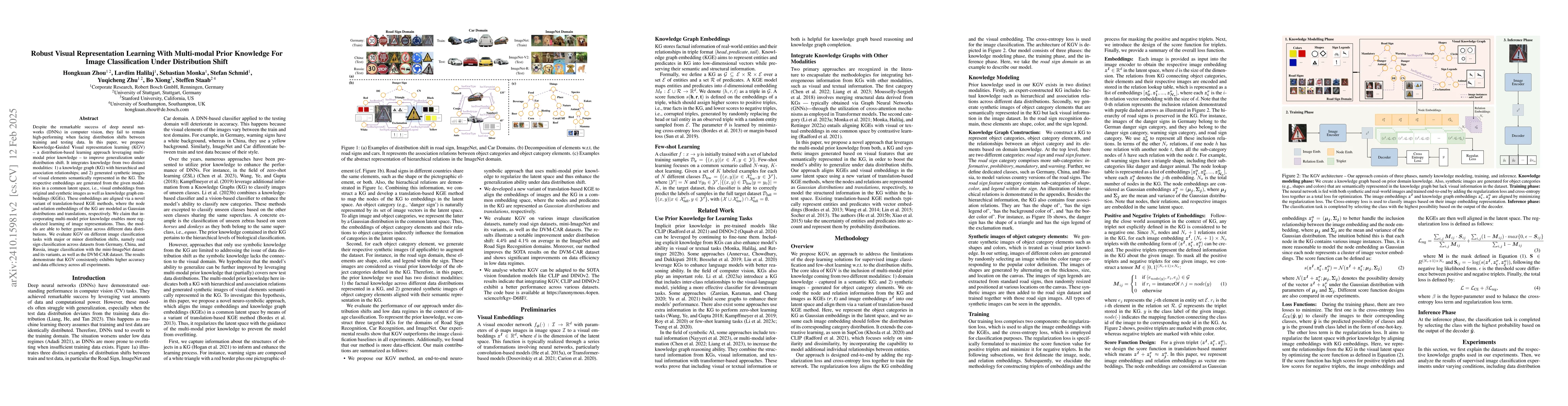 Thumbnail for Visual Representation Learning Guided By Multi-modal Prior Knowledge