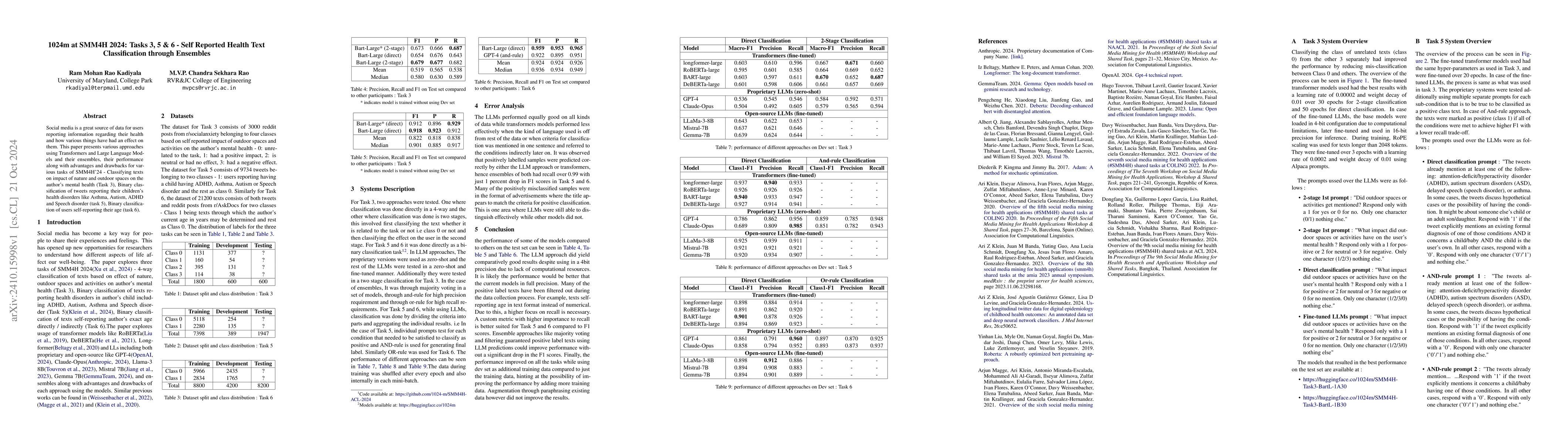 Thumbnail for 1024m at SMM4H 2024: Tasks 3, 5 & 6 -- Ensembles of Transformers and
  Large Language Models for Medical Text Classification