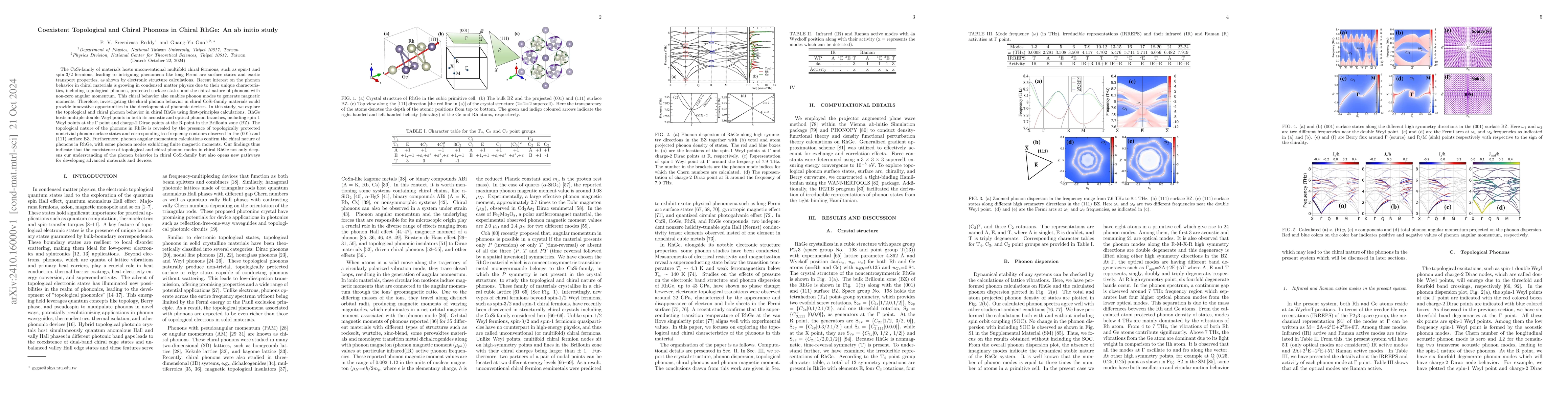 Thumbnail for Coexistent Topological and Chiral Phonons in Chiral RhGe: An ab initio
  study