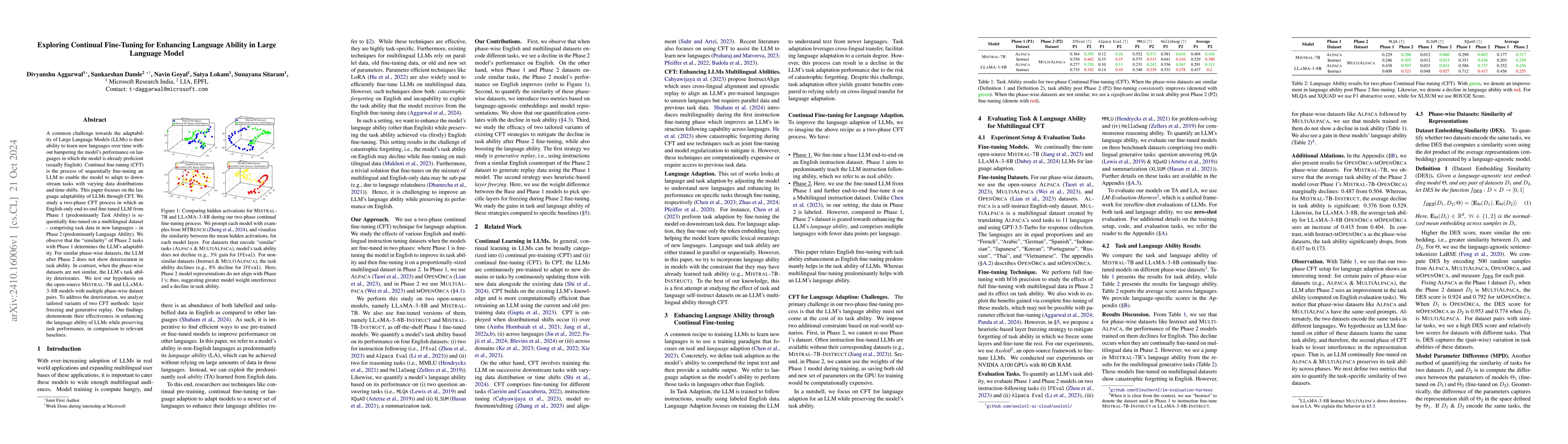Thumbnail for Exploring Continual Fine-Tuning for Enhancing Language Ability in Large
  Language Model