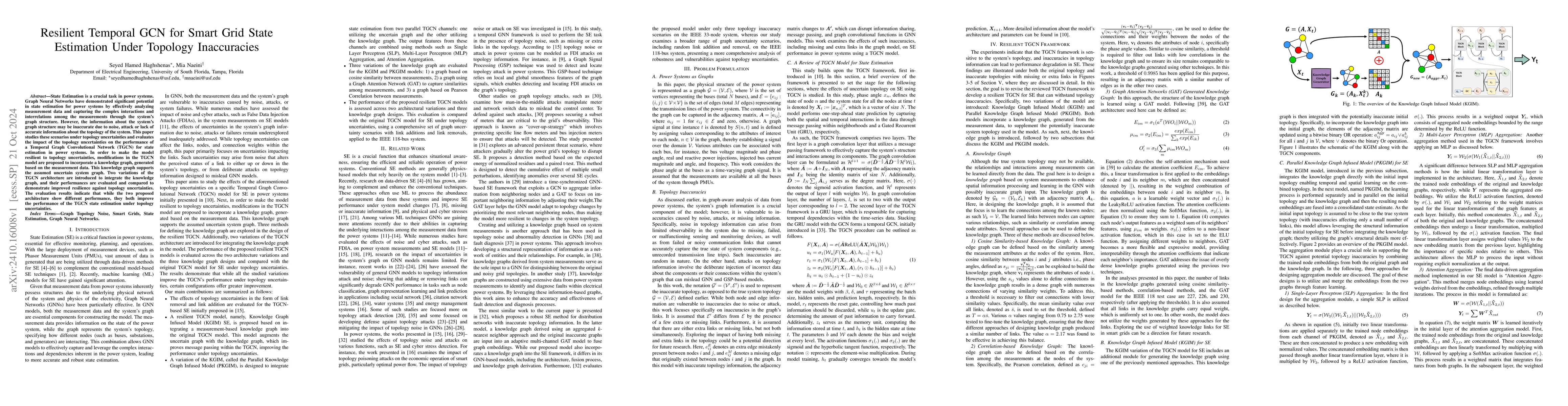 Thumbnail for Resilient Temporal GCN for Smart Grid State Estimation Under Topology
  Inaccuracies