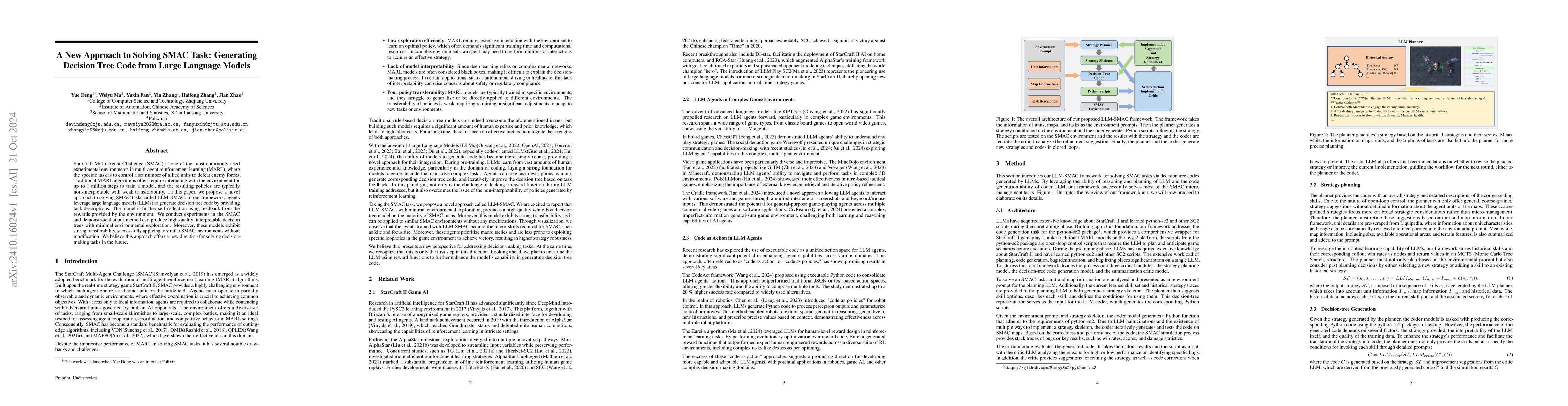 Thumbnail for A New Approach to Solving SMAC Task: Generating Decision Tree Code from
  Large Language Models