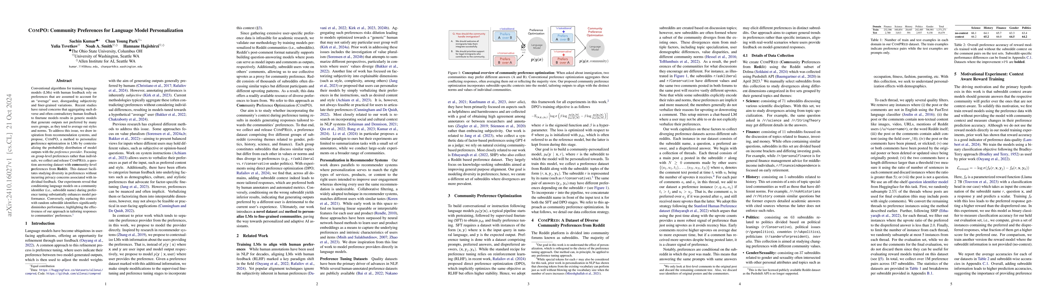 Thumbnail for ComPO: Community Preferences for Language Model Personalization