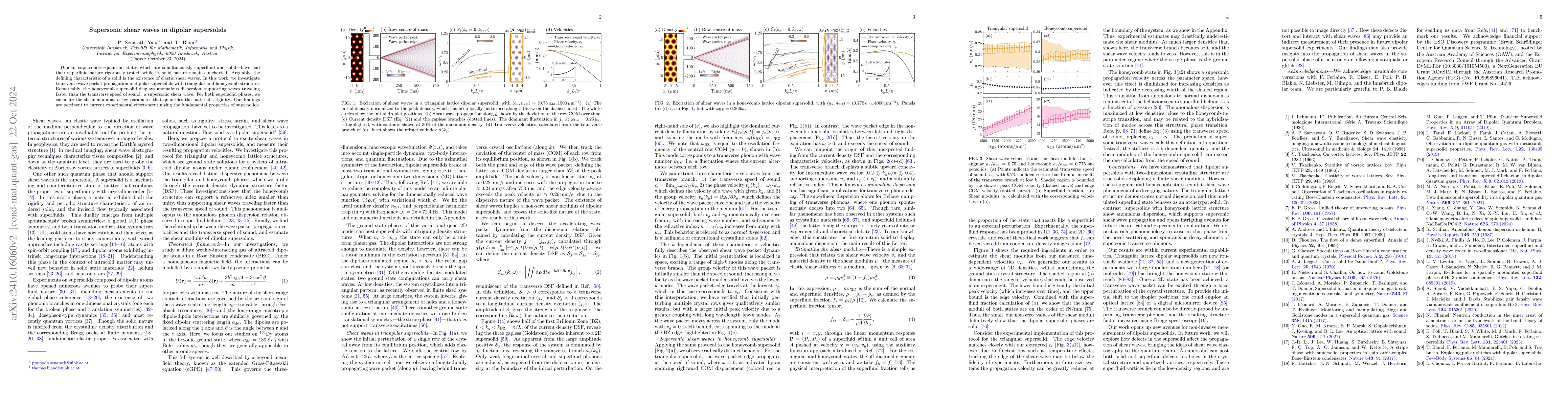 Thumbnail for Supersonic shear waves in dipolar supersolids