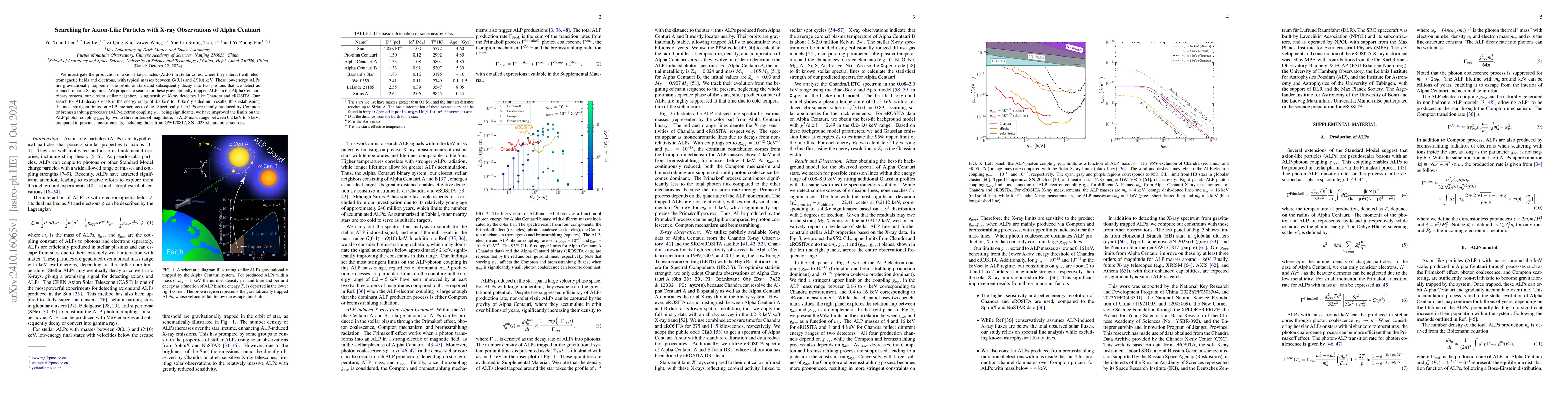 Thumbnail for Searching for Axion-Like Particles with X-ray Observations of Alpha
  Centauri