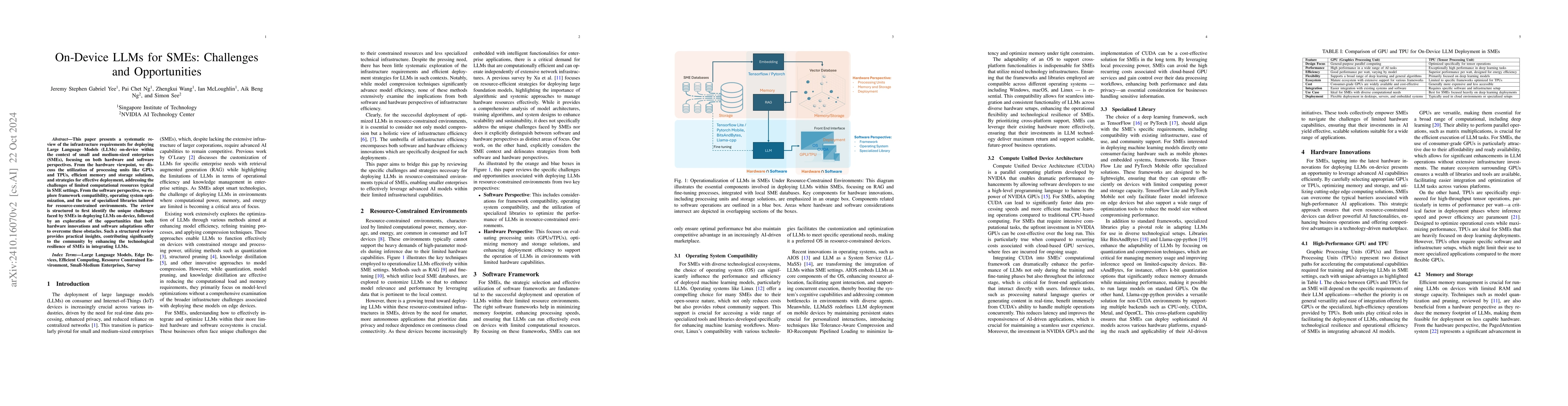 Thumbnail for On-Device LLMs for SMEs: Challenges and Opportunities