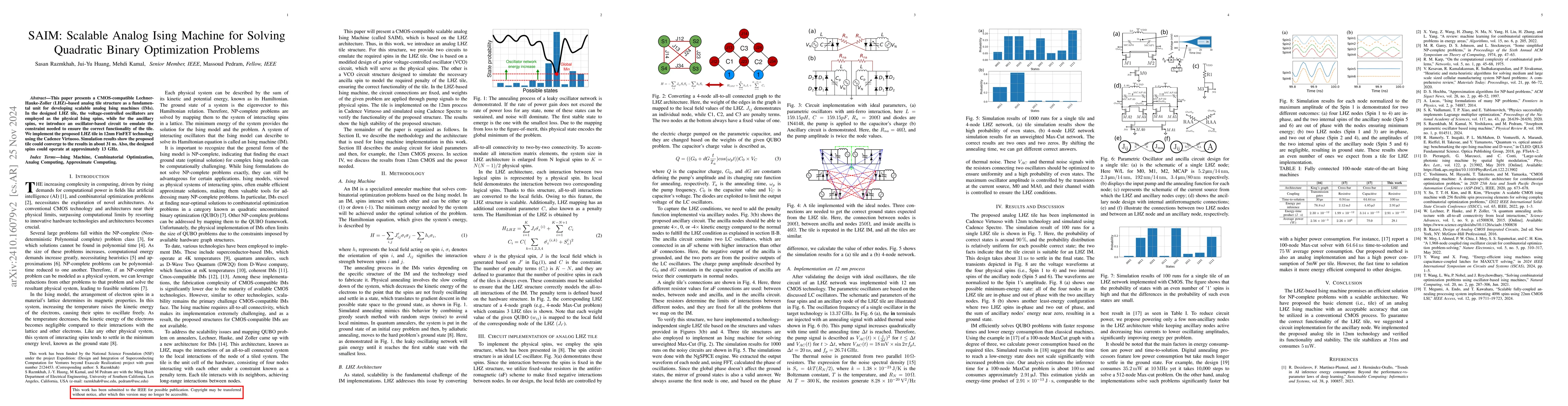 Thumbnail for SAIM: Scalable Analog Ising Machine for Solving Quadratic Binary
  Optimization Problems