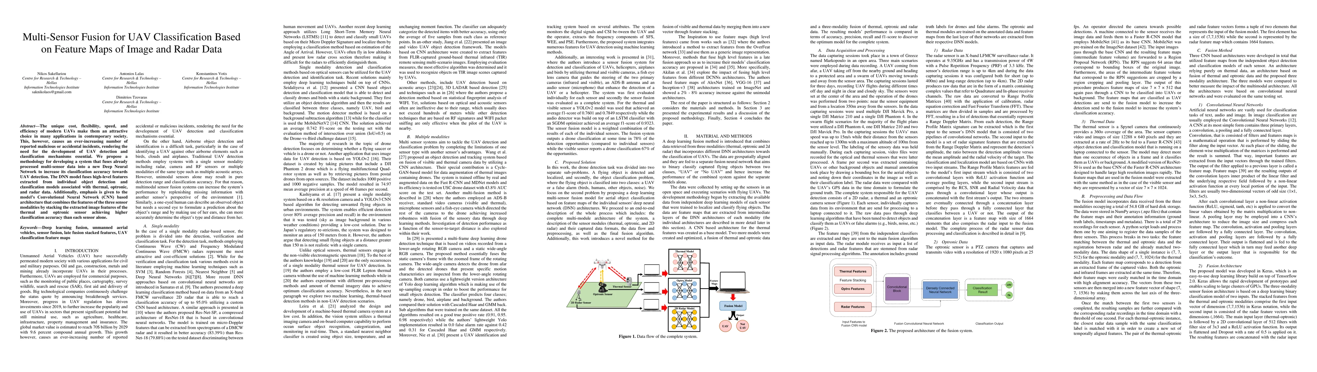 Thumbnail for Multi-Sensor Fusion for UAV Classification Based on Feature Maps of
  Image and Radar Data