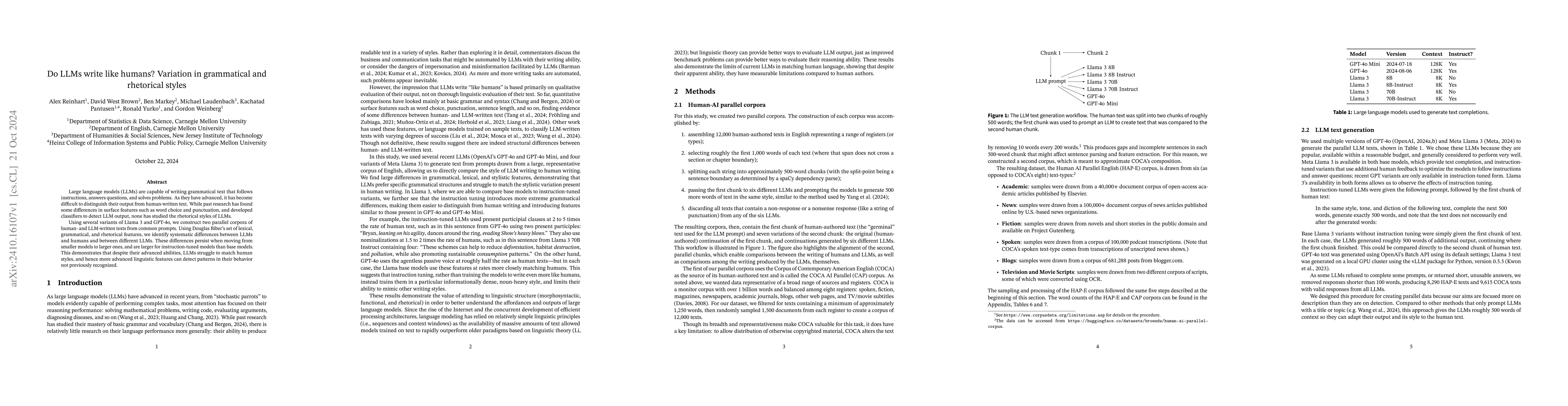 Thumbnail for Do LLMs write like humans? Variation in grammatical and rhetorical
  styles
