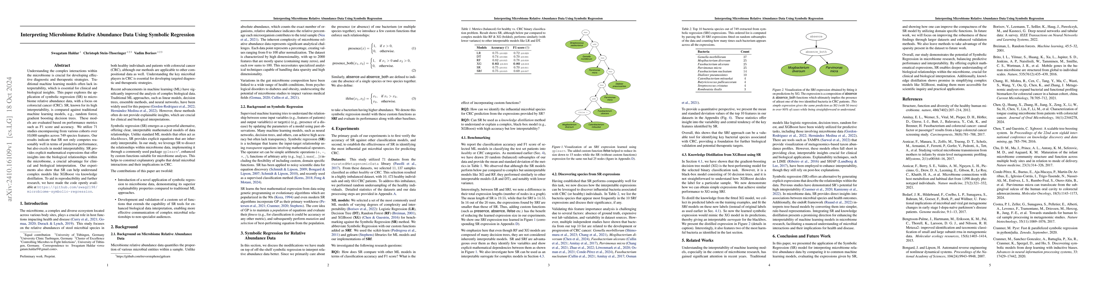 Thumbnail for Interpreting Microbiome Relative Abundance Data Using Symbolic
  Regression