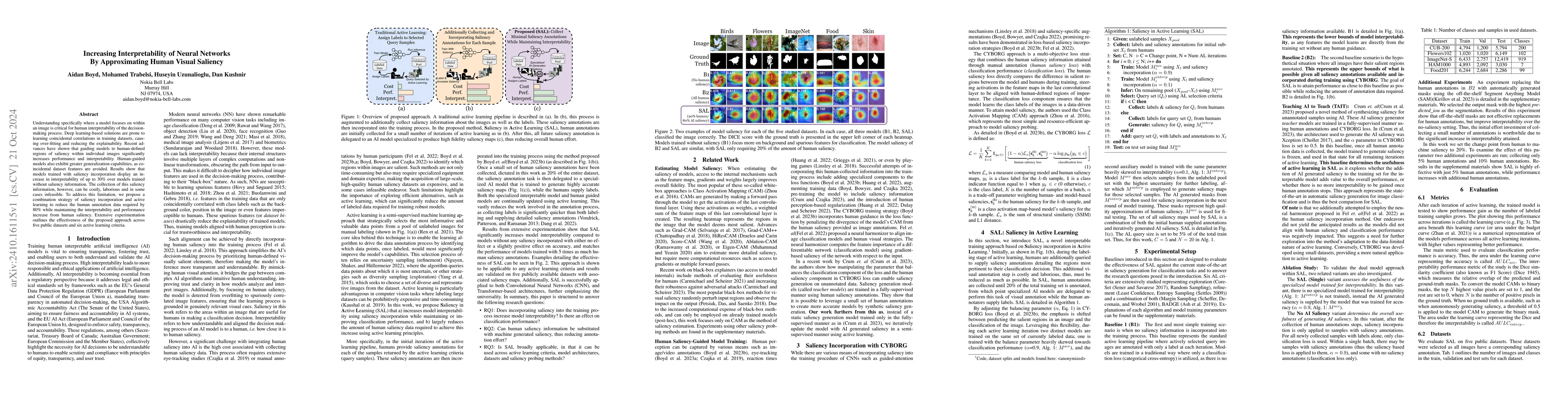 Thumbnail for Increasing Interpretability of Neural Networks By Approximating Human
  Visual Saliency