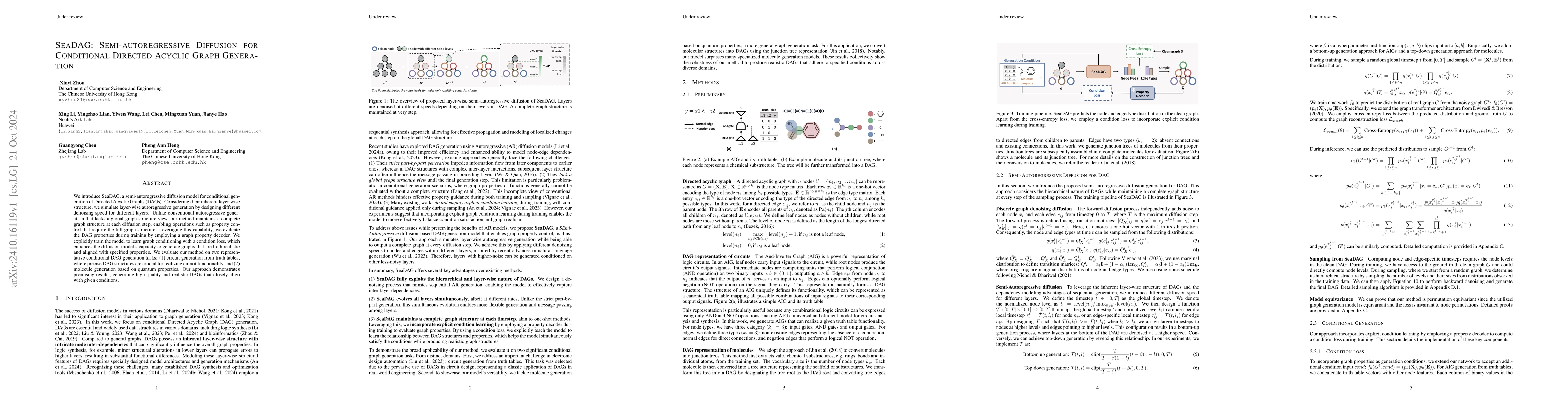 Thumbnail for SeaDAG: Semi-autoregressive Diffusion for Conditional Directed Acyclic
  Graph Generation