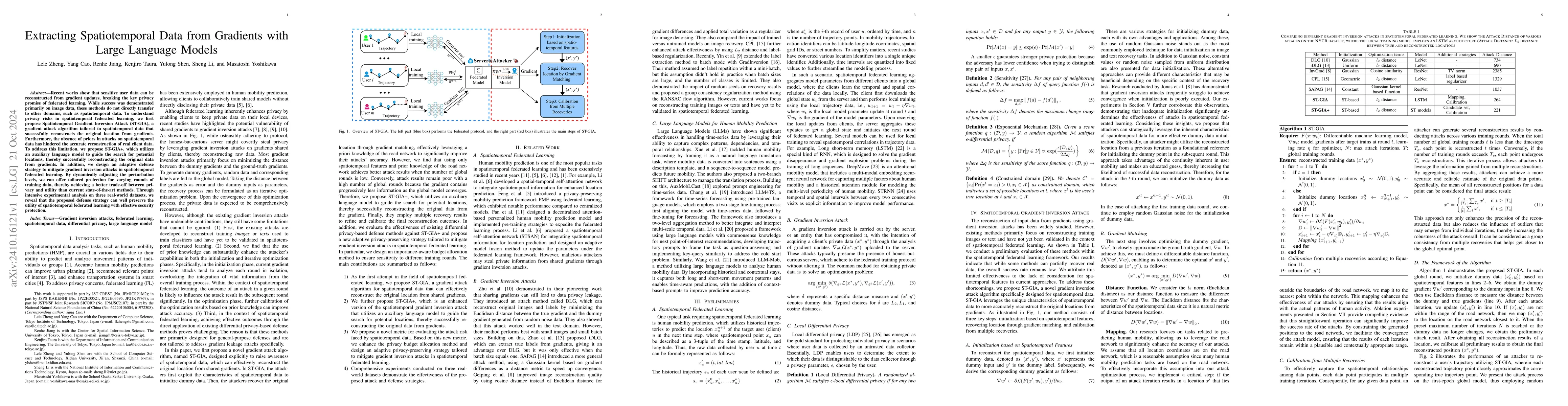 Thumbnail for Extracting Spatiotemporal Data from Gradients with Large Language Models