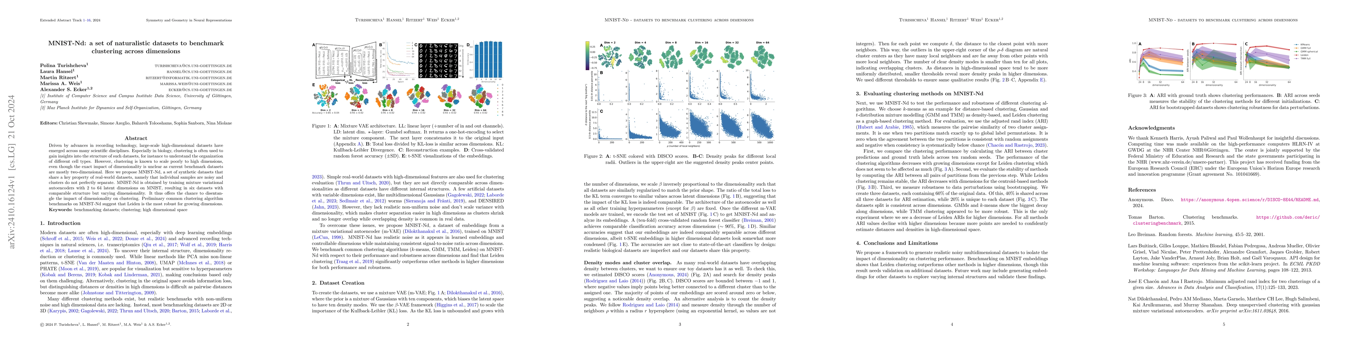 Thumbnail for MNIST-Nd: a set of naturalistic datasets to benchmark clustering across
  dimensions