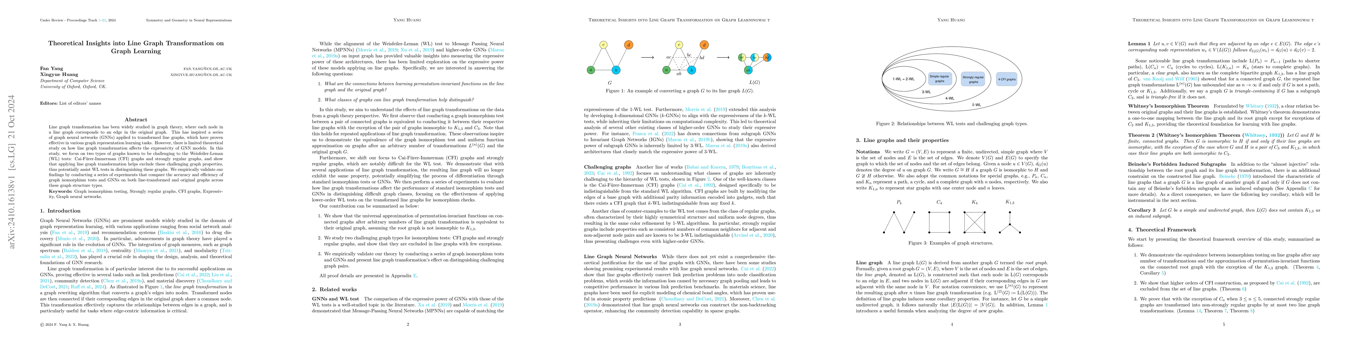 Thumbnail for Theoretical Insights into Line Graph Transformation on Graph Learning