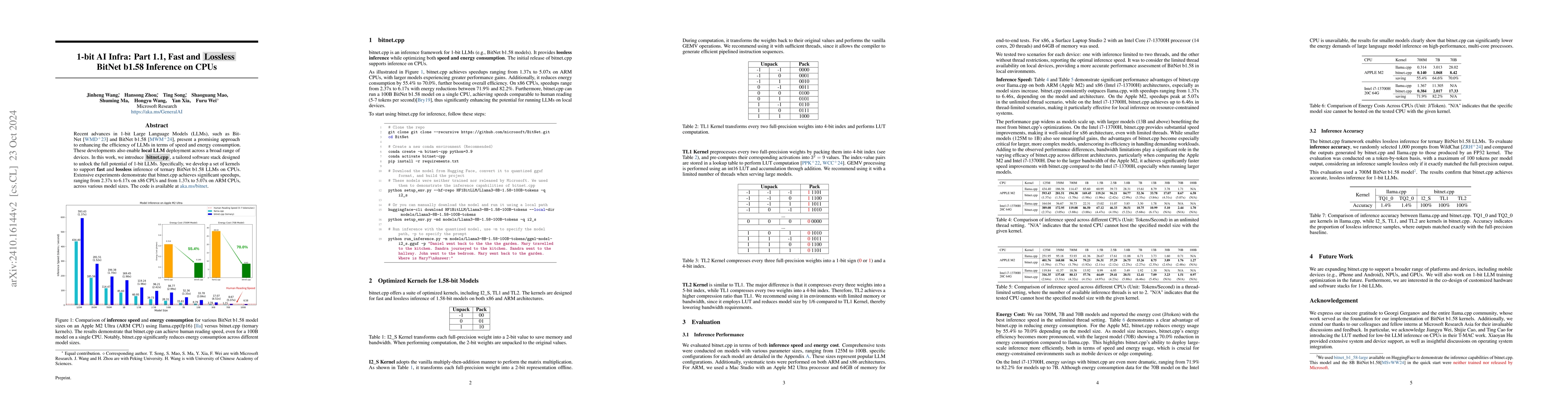Thumbnail for 1-bit AI Infra: Part 1.1, Fast and Lossless BitNet b1.58 Inference on
  CPUs