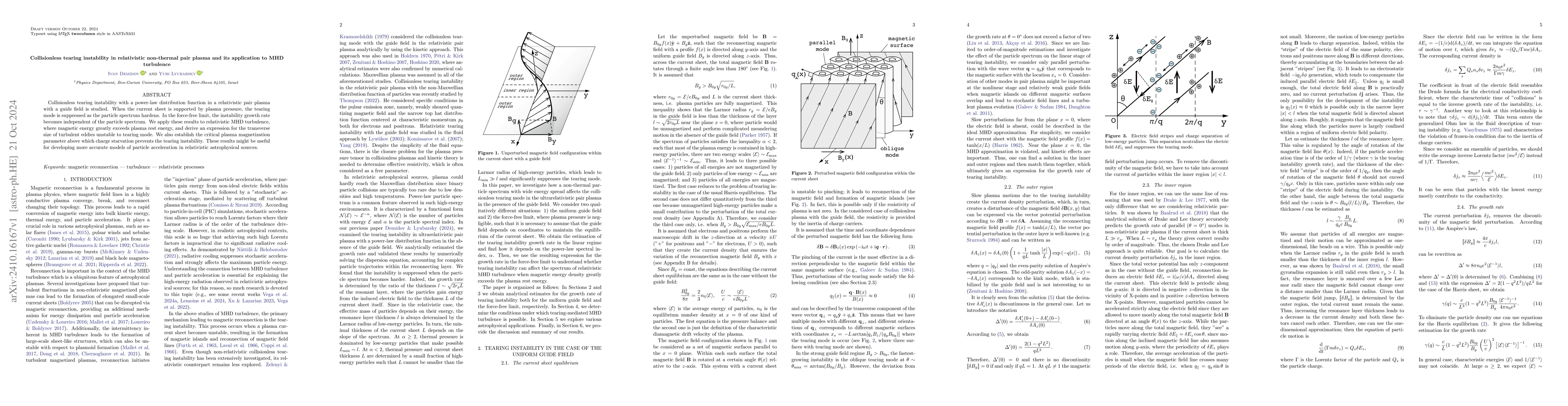 Thumbnail for Collisionless tearing instability in relativistic non-thermal pair
  plasma and its application to MHD turbulence