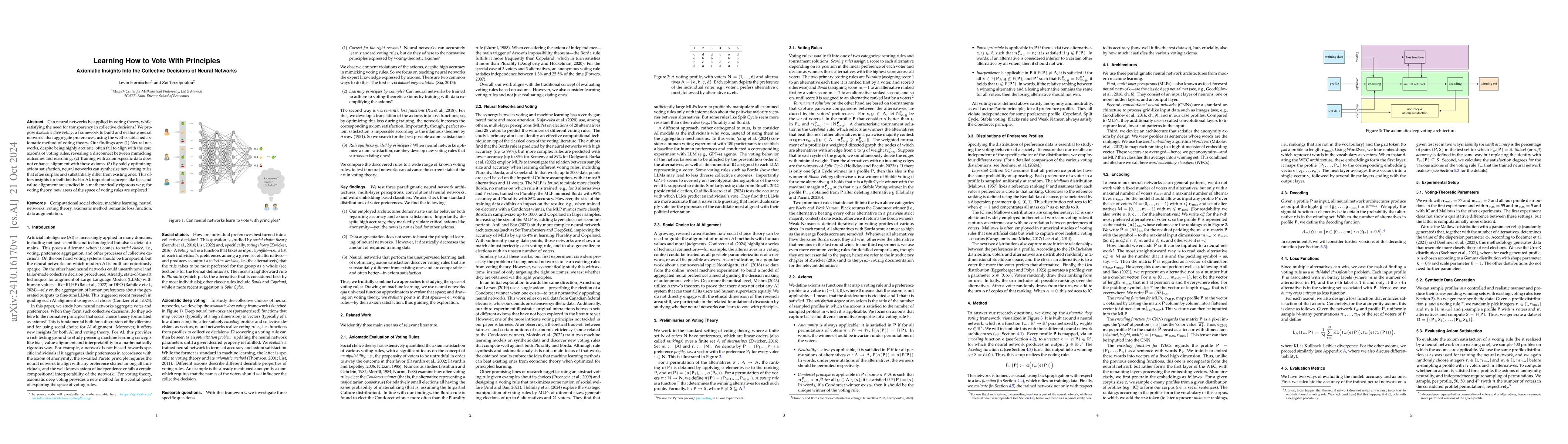 Thumbnail for Learning How to Vote With Principles: Axiomatic Insights Into the
  Collective Decisions of Neural Networks
