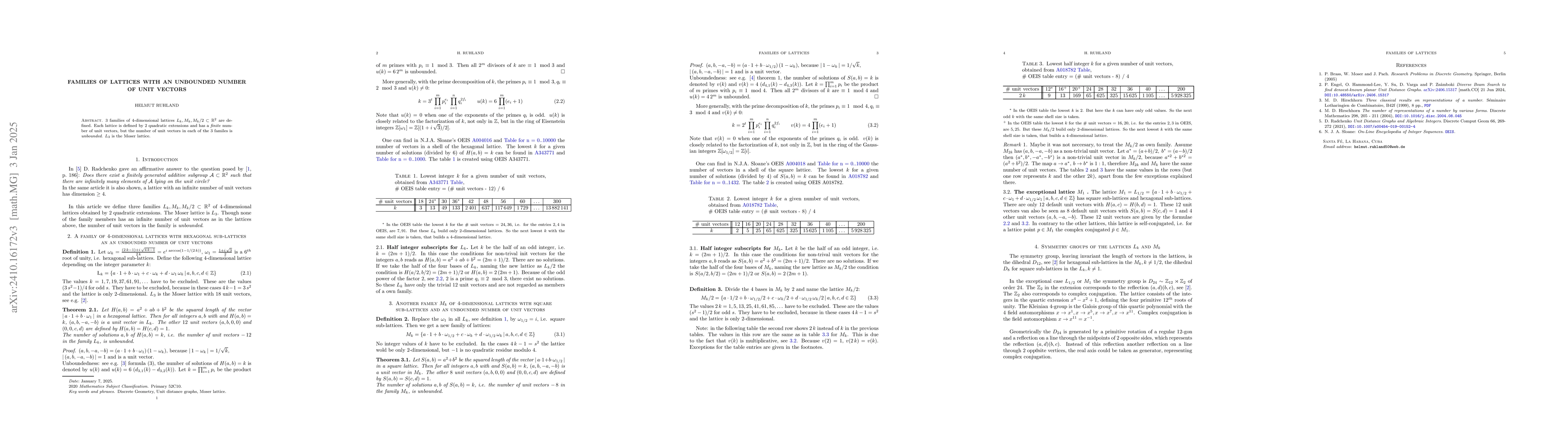 Thumbnail for Families of lattices with an unbounded number of unit vectors