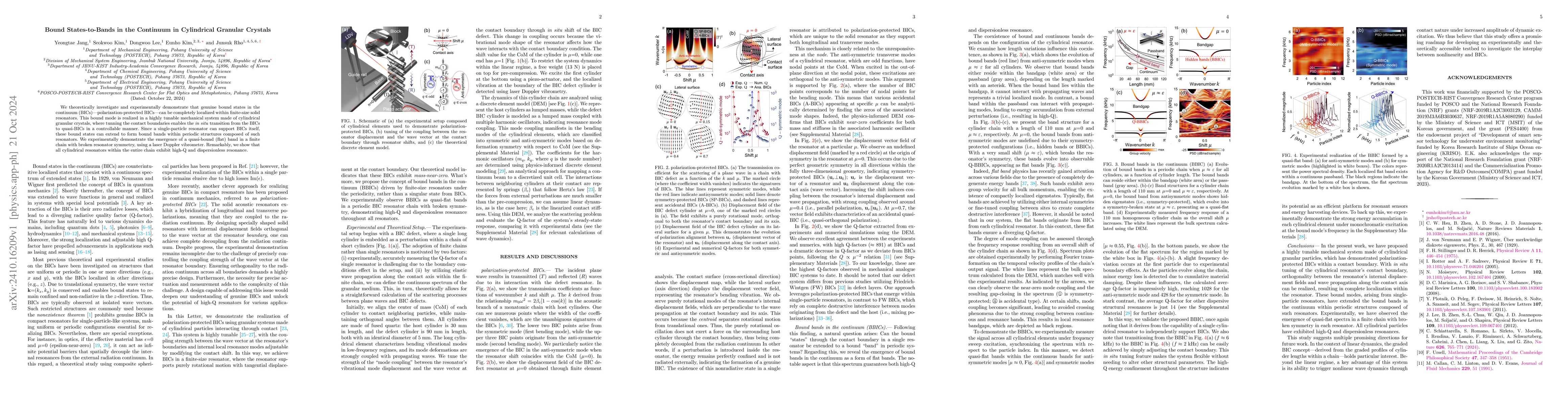 Thumbnail for Bound States-to-Bands in the Continuum in Cylindrical Granular Crystals