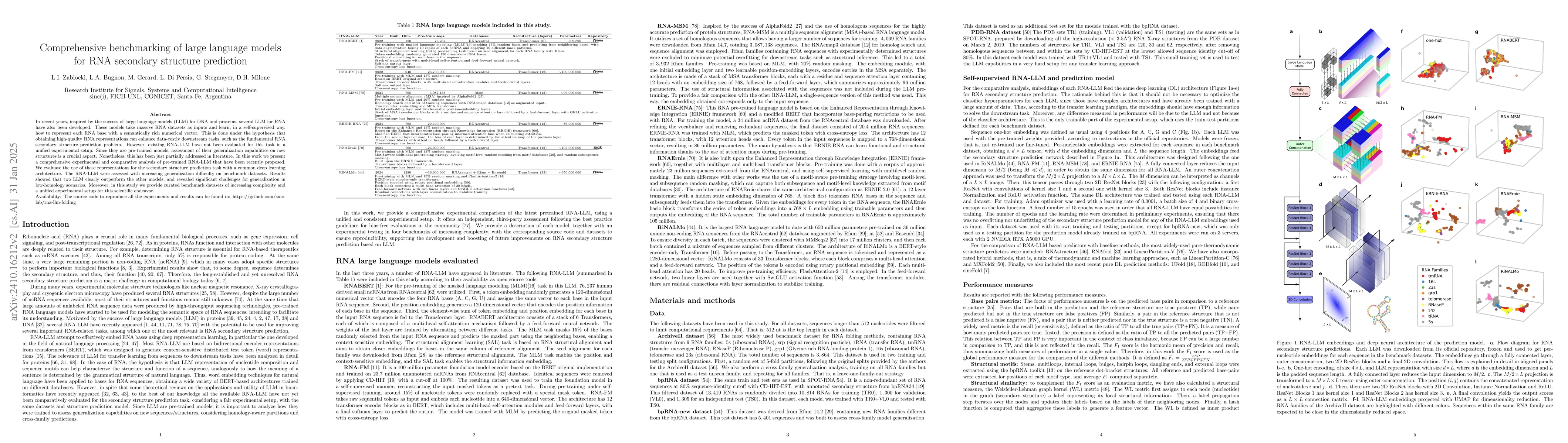 Thumbnail for Comprehensive benchmarking of large language models for RNA secondary
  structure prediction