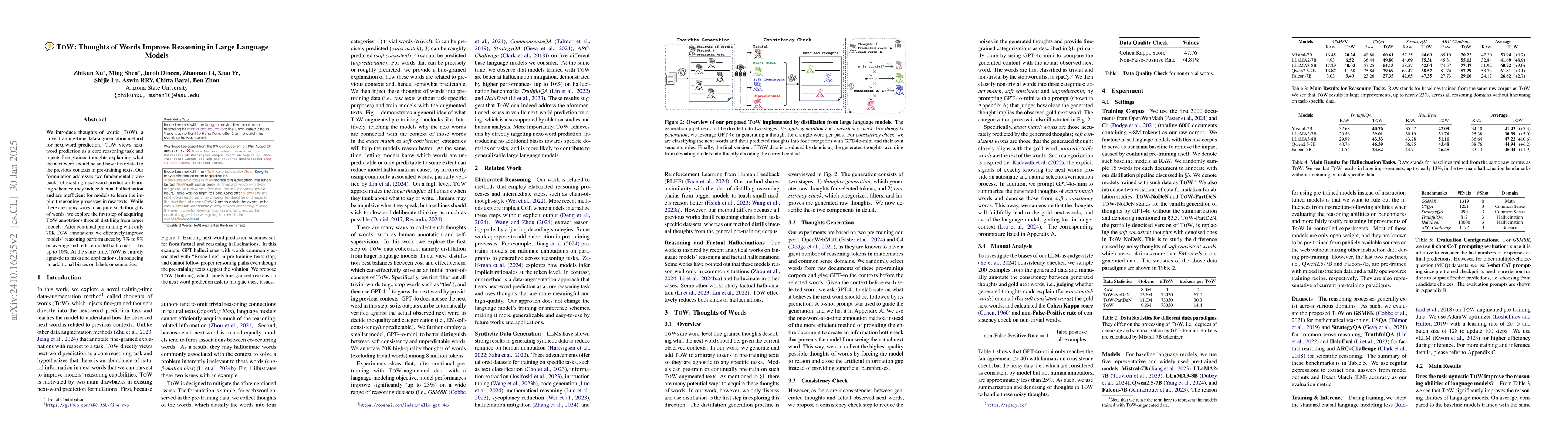 Thumbnail for ToW: Thoughts of Words Improve Reasoning in Large Language Models