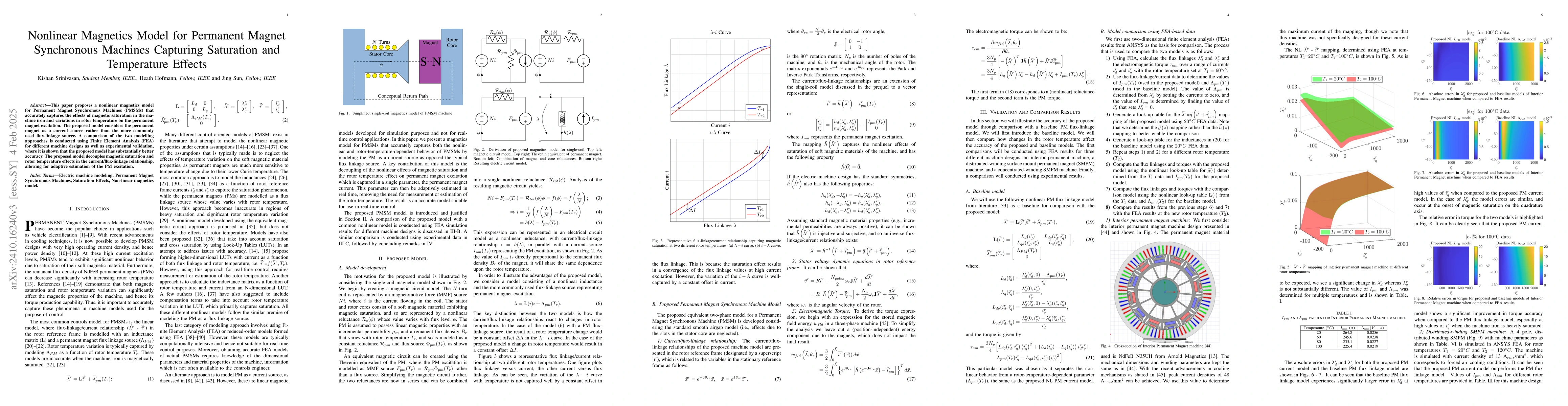 Thumbnail for Nonlinear Magnetics Model for Permanent Magnet Synchronous Machines
  Capturing Saturation and Temperature Effects