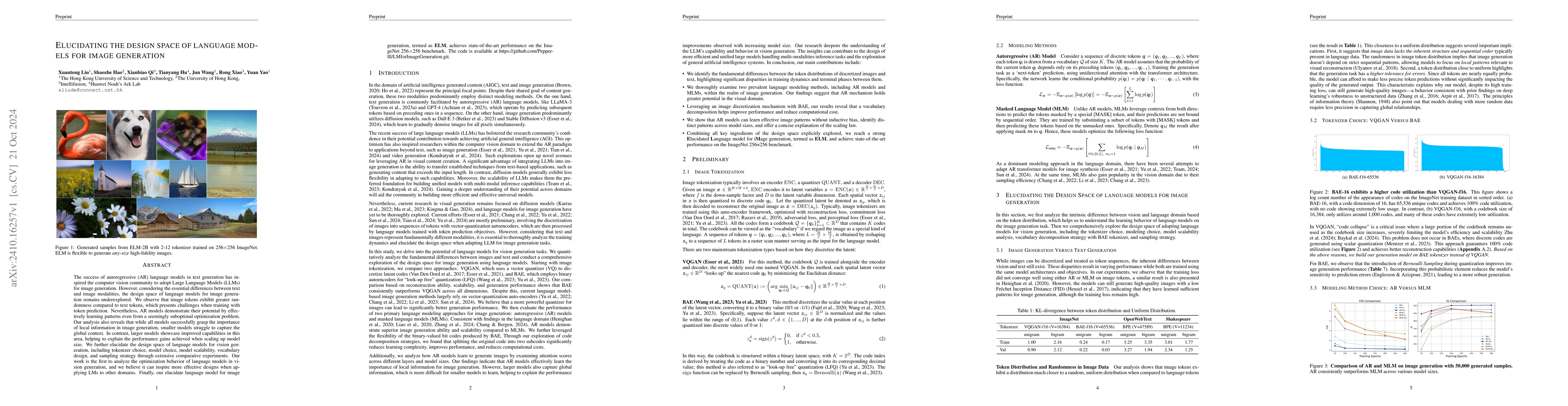 Thumbnail for Elucidating the design space of language models for image generation