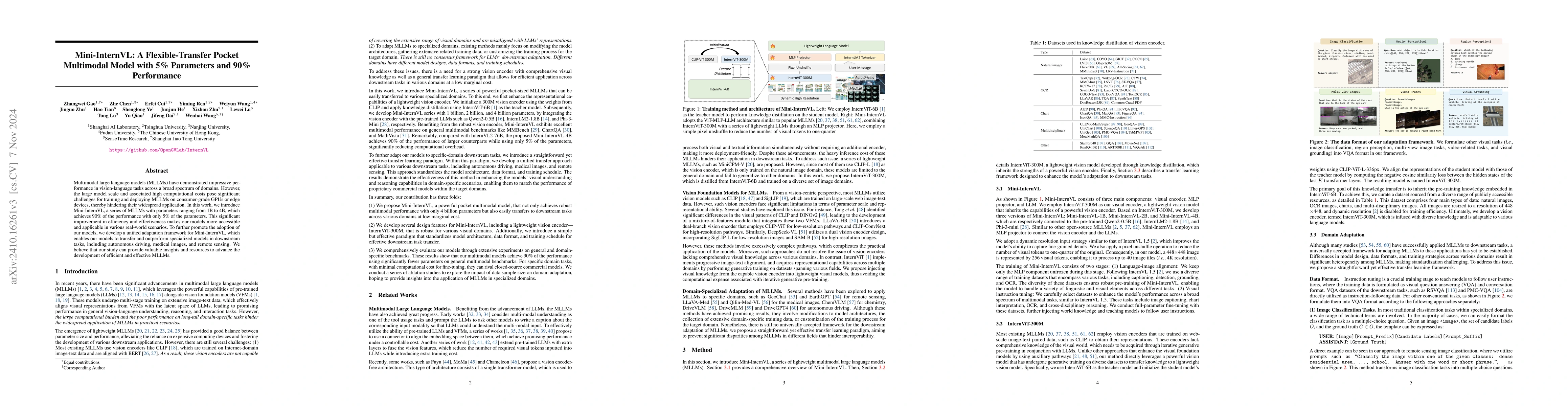 Thumbnail for Mini-InternVL: A Flexible-Transfer Pocket Multimodal Model with 5%
  Parameters and 90% Performance