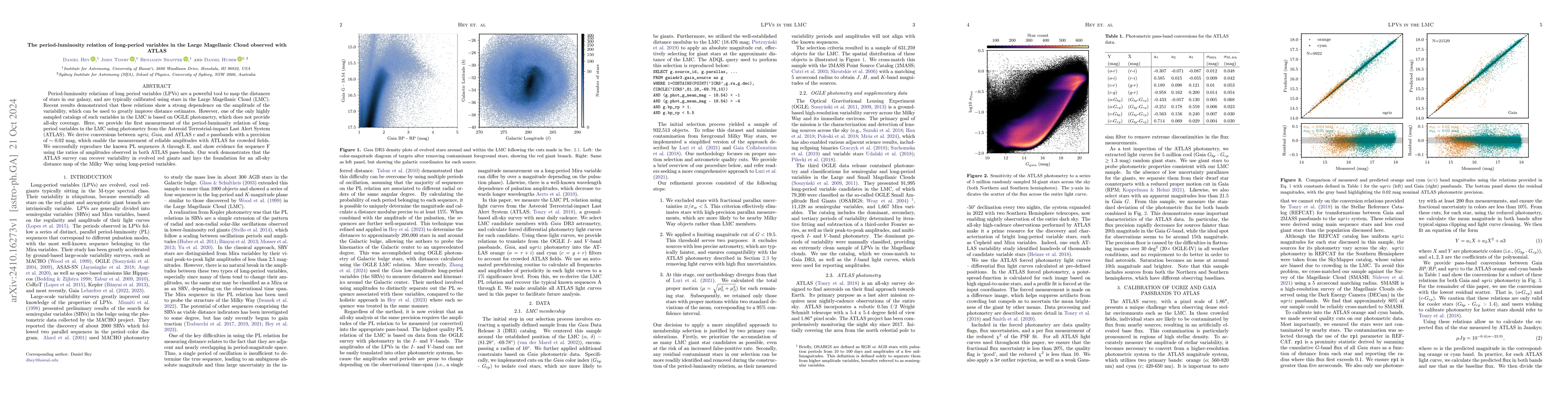 Thumbnail for The period-luminosity relation of long-period variables in the Large
  Magellanic Cloud observed with ATLAS