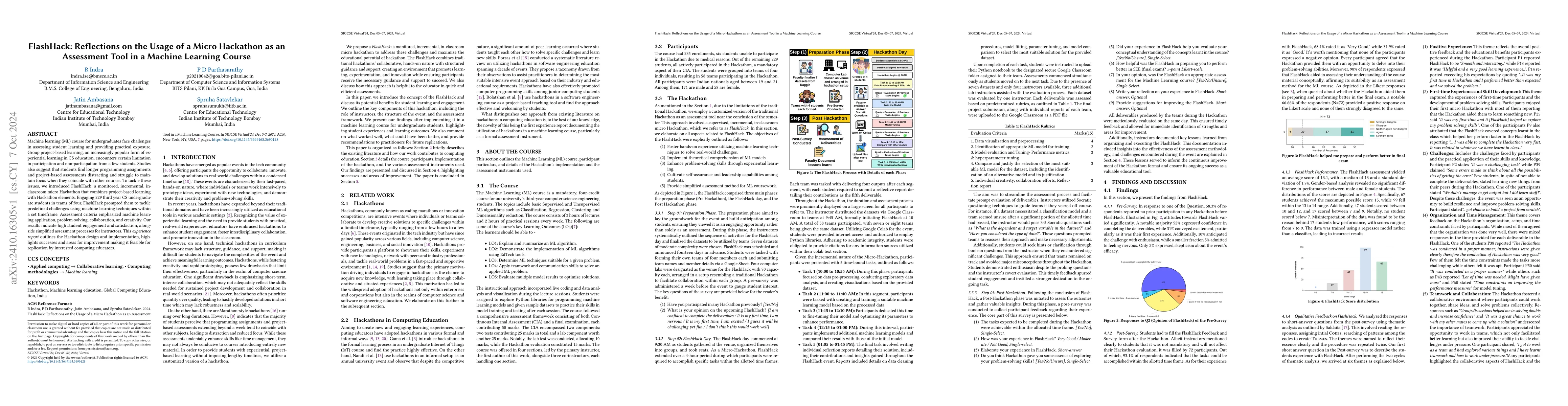 Thumbnail for FlashHack: Reflections on the Usage of a Micro Hackathon as an
  Assessment Tool in a Machine Learning Course