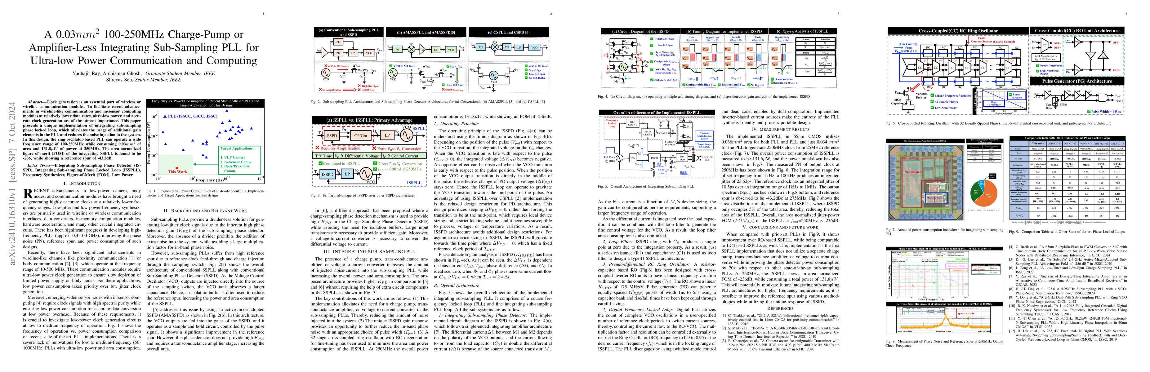 Thumbnail for A 0.03${mm}^2$ 100-250MHz Charge-Pump or Amplifier-Less Integrating
  Sub-Sampling PLL for Ultra-low Power Communication and Computing
