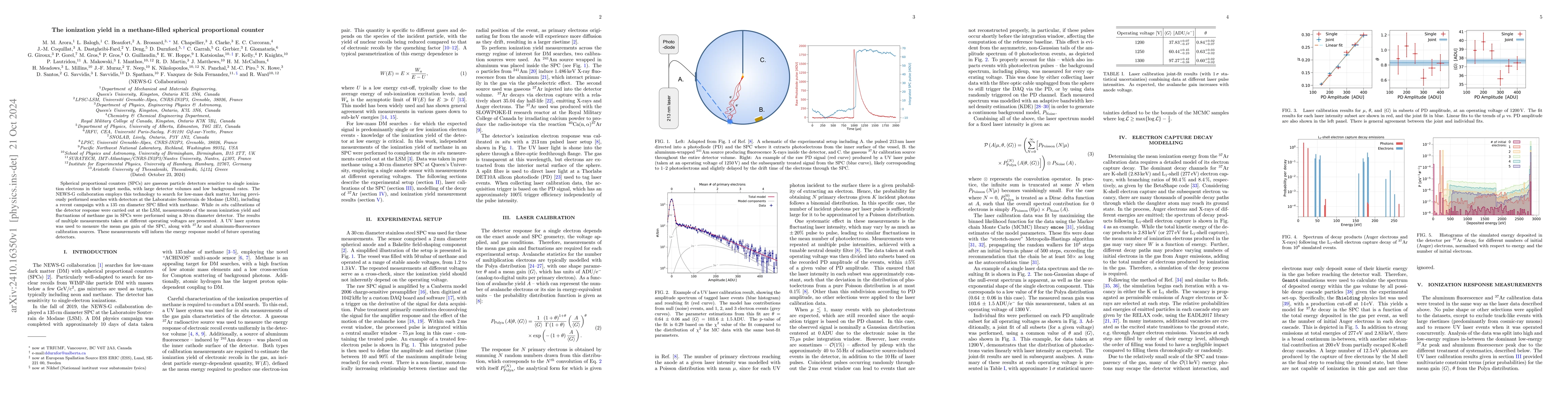 Thumbnail for The ionization yield in a methane-filled spherical proportional counter