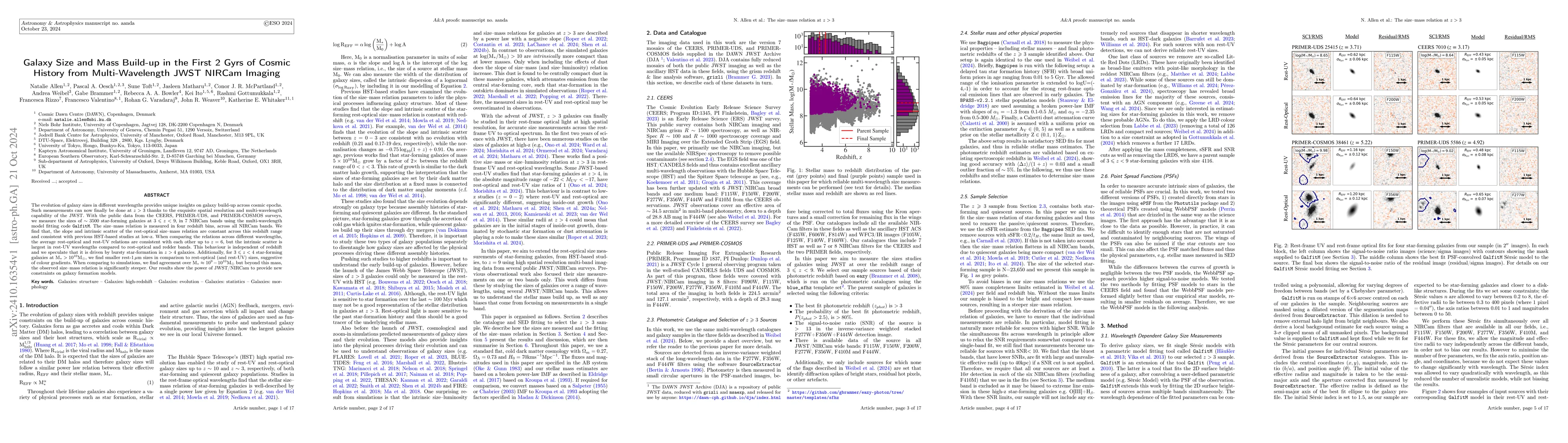 Thumbnail for Galaxy Size and Mass Build-up in the First 2 Gyrs of Cosmic History from
  Multi-Wavelength JWST NIRCam Imaging