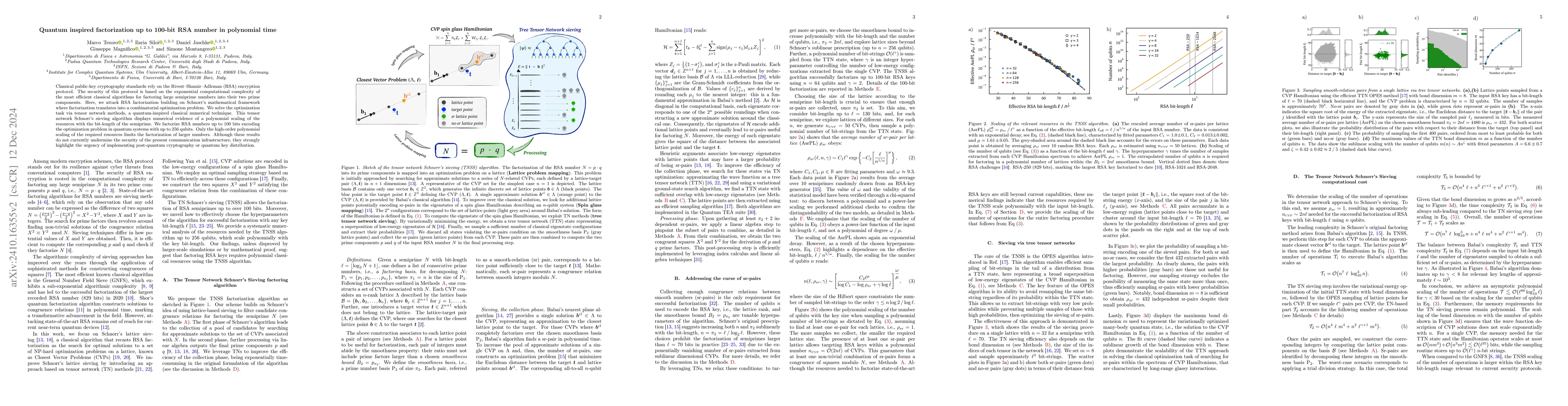 Thumbnail for Quantum inspired factorization up to 100-bit RSA number in polynomial
  time