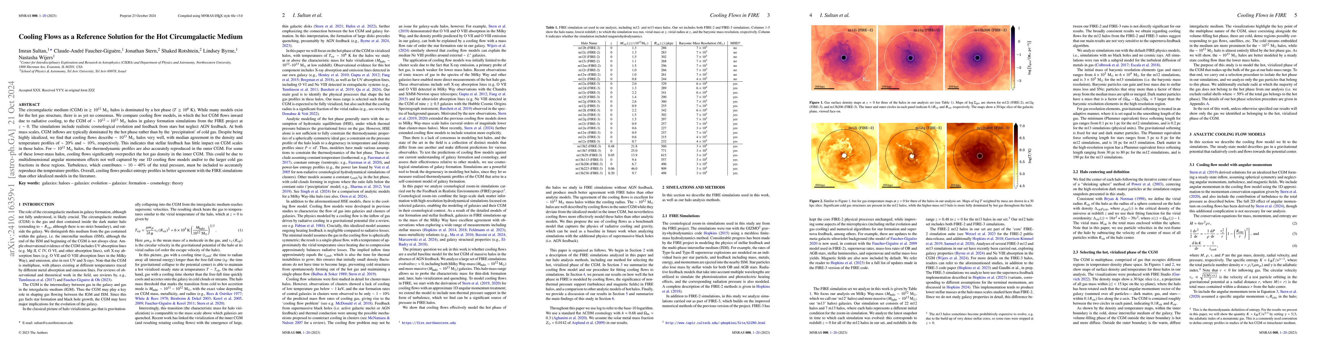 Thumbnail for Cooling Flows as a Reference Solution for the Hot Circumgalactic Medium